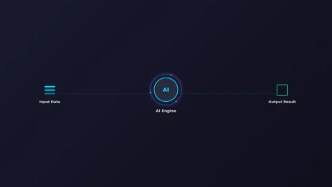 Futuristic Motion Animation of Digital Interface with Circular Elements and.. Stock Footage 336611048
