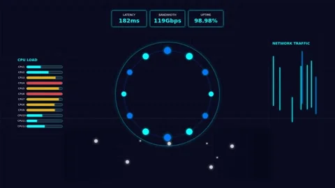 Futuristic Motion Data Visualization with Dynamic Graphs and Circular Inter.. 库存影片 342619095
