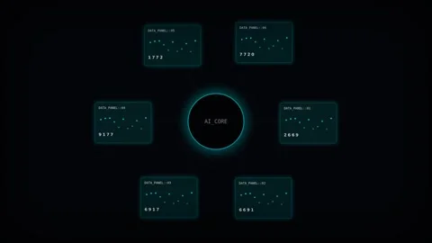 Futuristic Motion Graphic of Circular Interface with Dynamic Data Elements .. Stock Footage 342559233