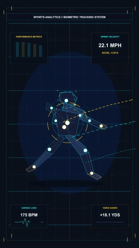 Futuristic motion tracking hud animation with human figure overlay Stock Footage 346540806