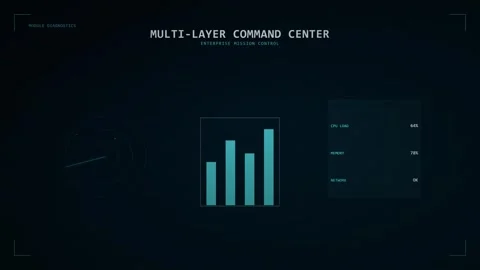 Futuristic Multi layer Command Center Hud Showing System Diagnostics and Re.. Vídeos de archivo 347362265