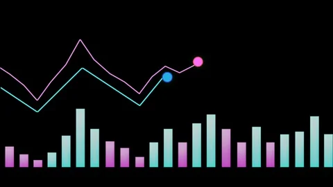 Futuristic Neon Trading Chart Animation on Black Background Stock Footage 314882570
