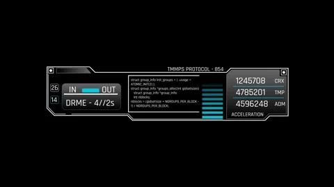 Futuristic Network Protocol Information Panel With Input Output Data Flow Video stock 341520762