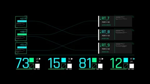 Futuristic Network Routing Dashboard With Access Status And Connection Metrics Stock Footage 344961025
