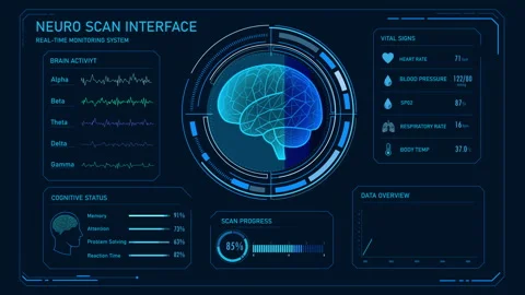 Futuristic neuro scan interface HUD showing  3D digital brain scan. Video stock 341905209
