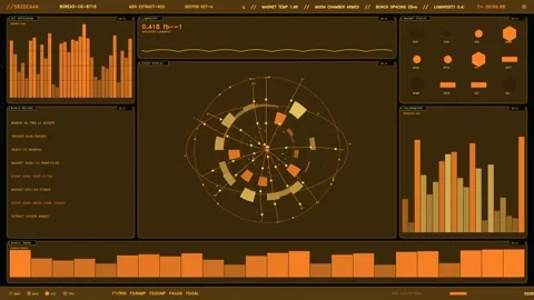 Futuristic Particle Physics Research Interface HUD with Orange Data Visuali.. Stock Footage 334091422