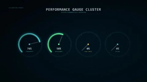 Futuristic Performance Gauge Cluster Displaying System Diagnostics Overview.. Vídeos de archivo 347362232