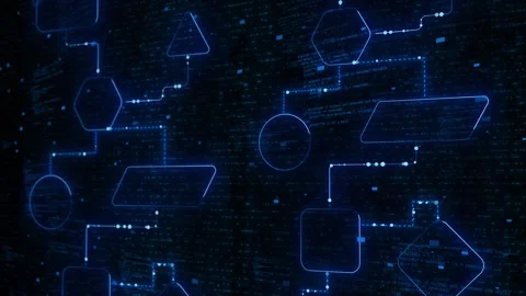Futuristic process diagram outlines, linked boxes, dotted paths, and programming Stock Footage 340577684