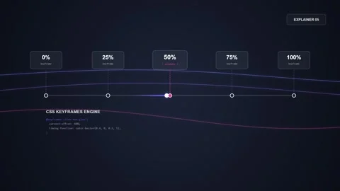 Futuristic Progress Bar Timeline with Data Visualization and Glowing Lines Stock-Footage 348795623