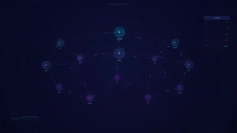 Futuristic Pulse Network HUD Interface with Data Nodes and Connections Vídeos de archivo 344232848