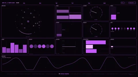 Futuristic purple sci-fi HUD interface with telemetry data visualization an.. Stock Footage 334113406