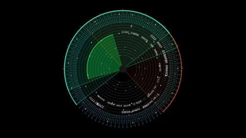 Futuristic Radar Interface with Circular Design and Bright Green Accents 스톡 동영상 341917848
