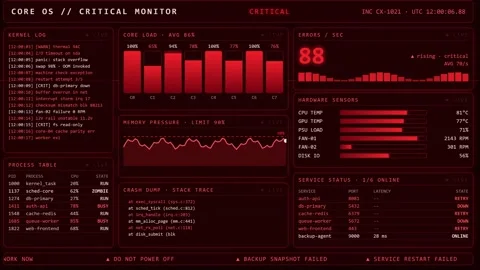 Futuristic Red Computer Error Screen Showing Operating System Crash Warning. Stock Footage 348230761