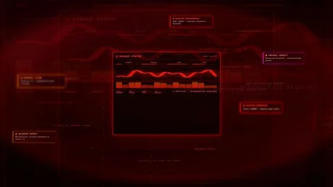 Futuristic Red HUD Dashboard Interface with Critical Alerts and Data Видео 341069458