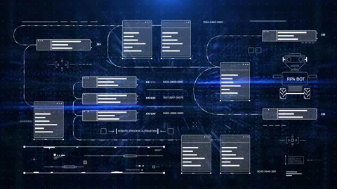 Futuristic Robotic Process Automation Concept with AI-Powered RPA Bots Work Flow Stock Footage 316529848