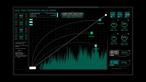 Futuristic Sci Fi HUD Coordinates Analog Graph Video stock 339770601