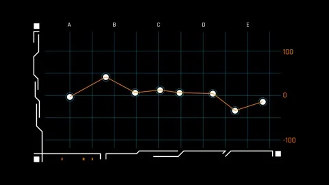 Futuristic Sci-Fi HUD Line Graph with Scale and Coordinate Grid on Black Stock Footage 339770566