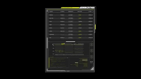 Futuristic Sci Fi HUD OS Window Global Server Network Monitoring Stock Footage 340323550