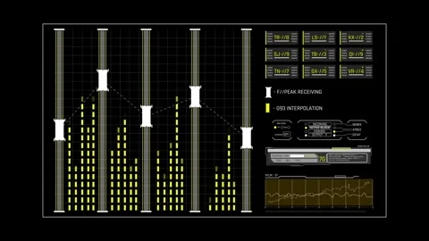 Futuristic Sci Fi HUD Peak Signal Receiver with G93 Data Interpolation Sliders Video stock 339770561
