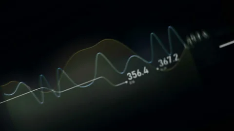 Futuristic smart multichannel oscilloscope display with different signals Stock Footage 94002497