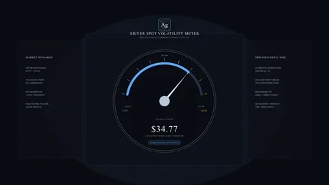 Futuristic speedometer HUD motion graphic showing performance data loop Stock Footage 346869212