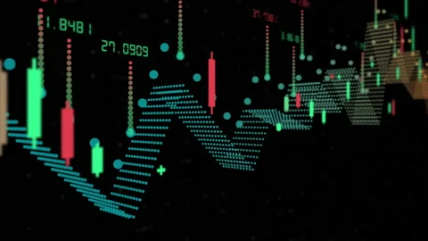 Futuristic stock candlestick chart rise. Bullish trend and growth 3D animatio Vídeos de archivo 204798451