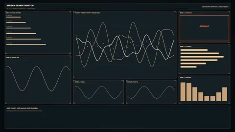 Futuristic Stream Graph Data HUD Seamless Loop Stock Footage 342098142