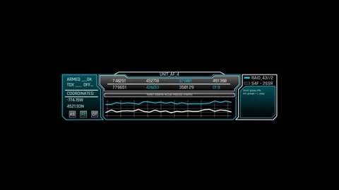 Futuristic Tactical Telemetry Panel With Coordinate Data Armed Status Vidéo 341520782