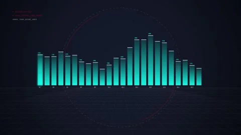 Futuristic Teal Bar Graph Visualization with Data Analysis and Grid Backgroun Stock Footage 348073060