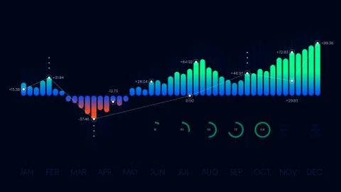 Futuristic technology dashboard hud vector interface Stock Illustration