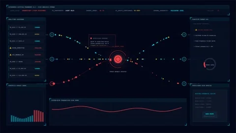 Futuristic Ui Data Analysis and Network Connection Concept, Digital Interface Видео 341736836