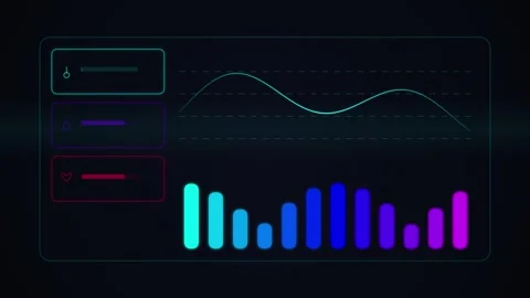 Futuristic UI Data Dashboard with Graphs and Charts, Technology Concept Stock Footage 346659476