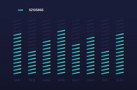 Futuristic UI infographic statistics. Data visualization graphs, modern diagram Illustrazione stock