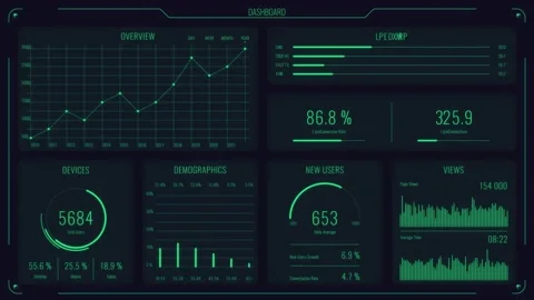 Futuristic user interface with HUD and infographic elements Stock-Footage 140917035