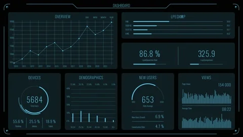 Futuristic user interface with HUD and infographic elements Stock Footage 140917489