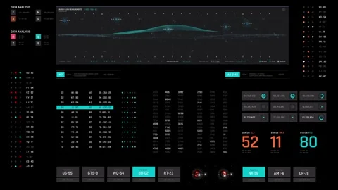 Futuristic User Interface Hud Gui Video Stock Footage 289061427