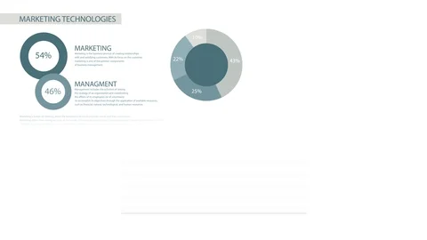 Futuristic user screen interface with infographic elements, charts and graphs Stock Footage 101327984