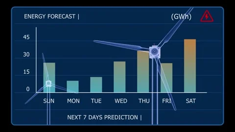 Futuristic wind power dashboard with animated numbers and graphics showing elect Stock Footage 344583098