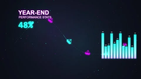 Futuristic Year-End Performance Stats Data Visualization with Bars and Lines Stock Footage 348572679