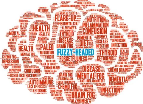 Fuzzy-Headed Word Cloud Stock Illustration