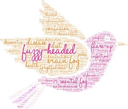 Fuzzy-Headed Word Cloud Stock Illustration