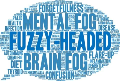 Fuzzy-Headed Word Cloud Stock-Illustration