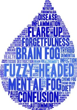 Fuzzy-Headed Word Cloud Stock Illustration