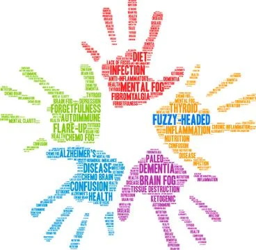 Fuzzy-Headed Word Cloud Stock Illustration