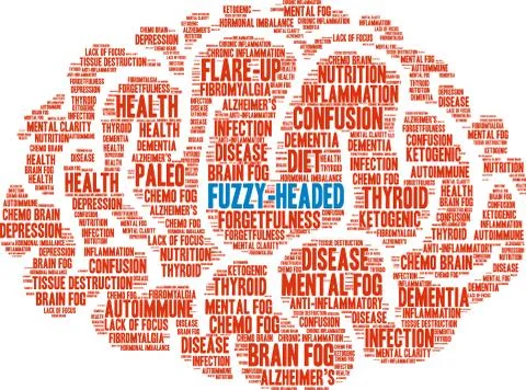 Fuzzy-Headed Word Cloud Stock Illustration