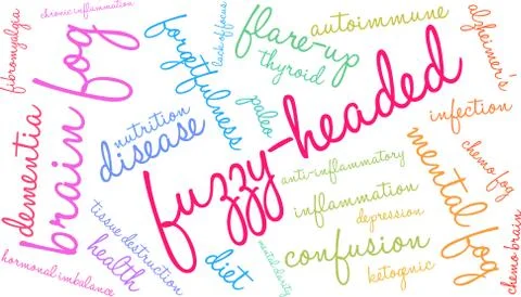 Fuzzy-Headed Word Cloud Stock Illustration