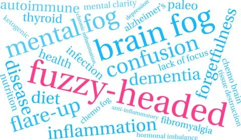 Fuzzy-Headed Word Cloud Ilustração Stock