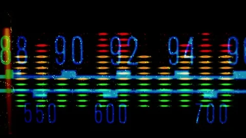 Fuzzy radio scan Видео 82251267