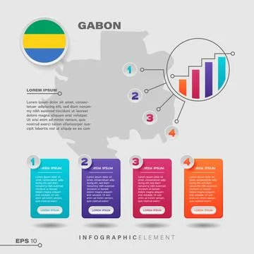 Gabon Chart Infographic Element Stock Illustration
