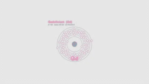 Gadolinium Gd Bohr Atom Model Labeled Animation Video Overlay Alpha 4K Stockbeeldmateriaal 339367969